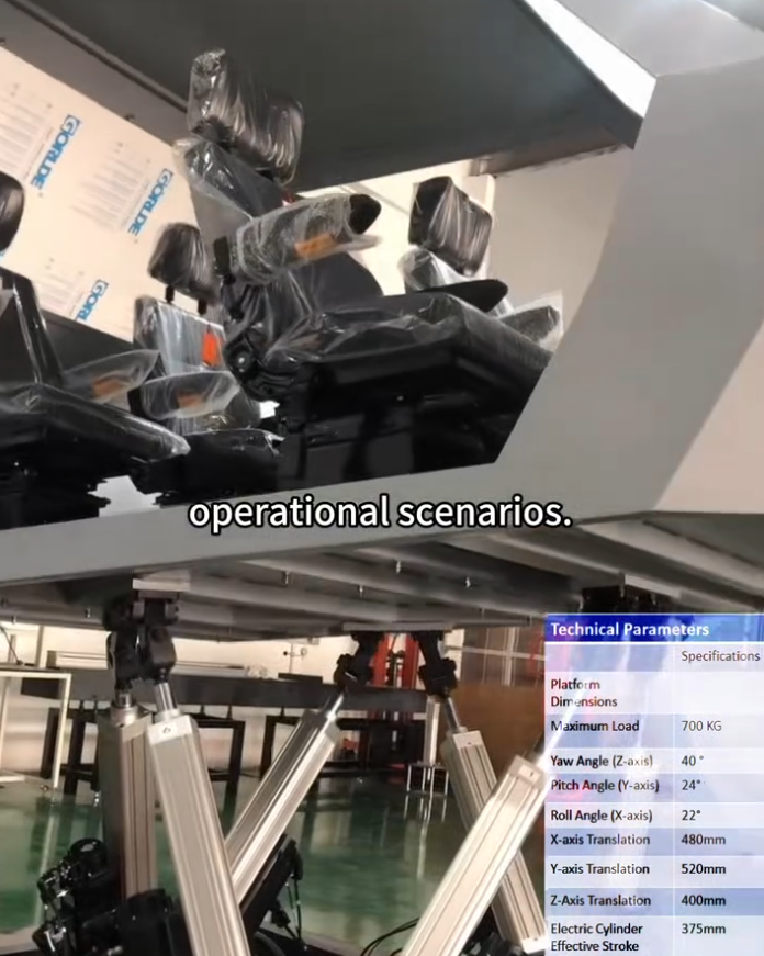 A six-degrees-of-freedom (6-DOF) platform simulator