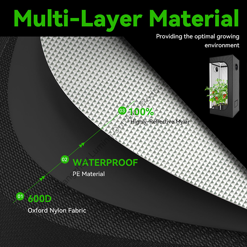 Grow Tent Kit Complete 27