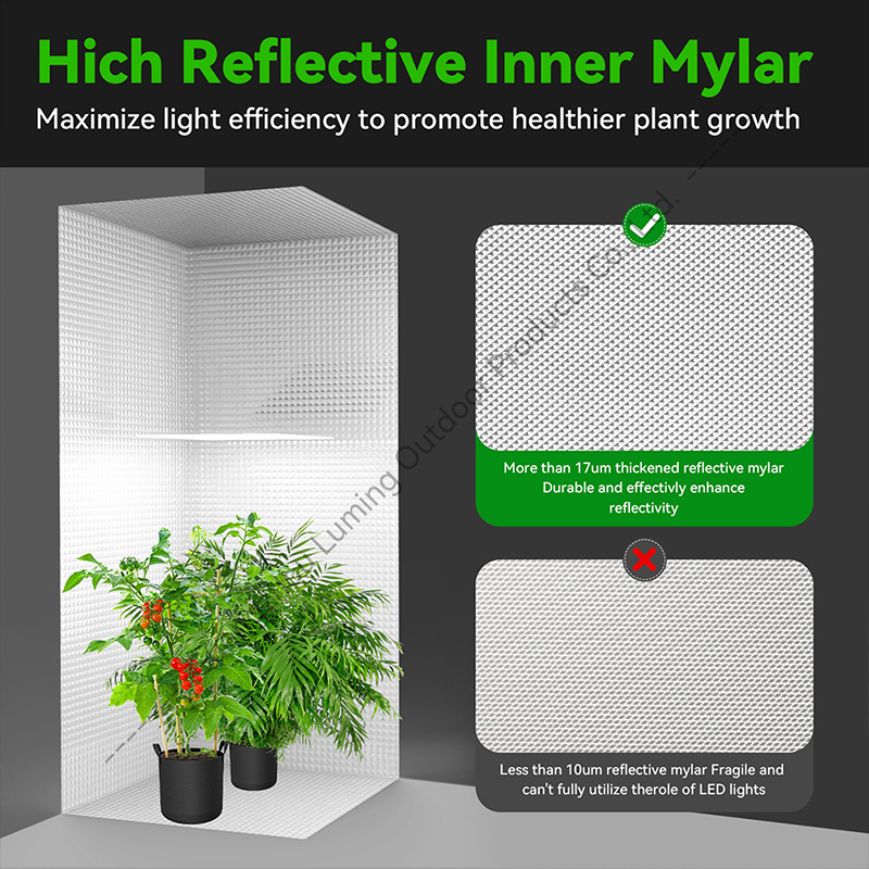 Grow Tent Kit Complete 27