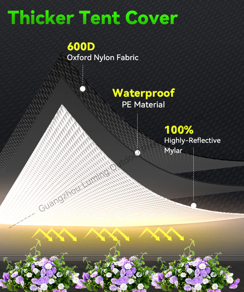 Grow Tent