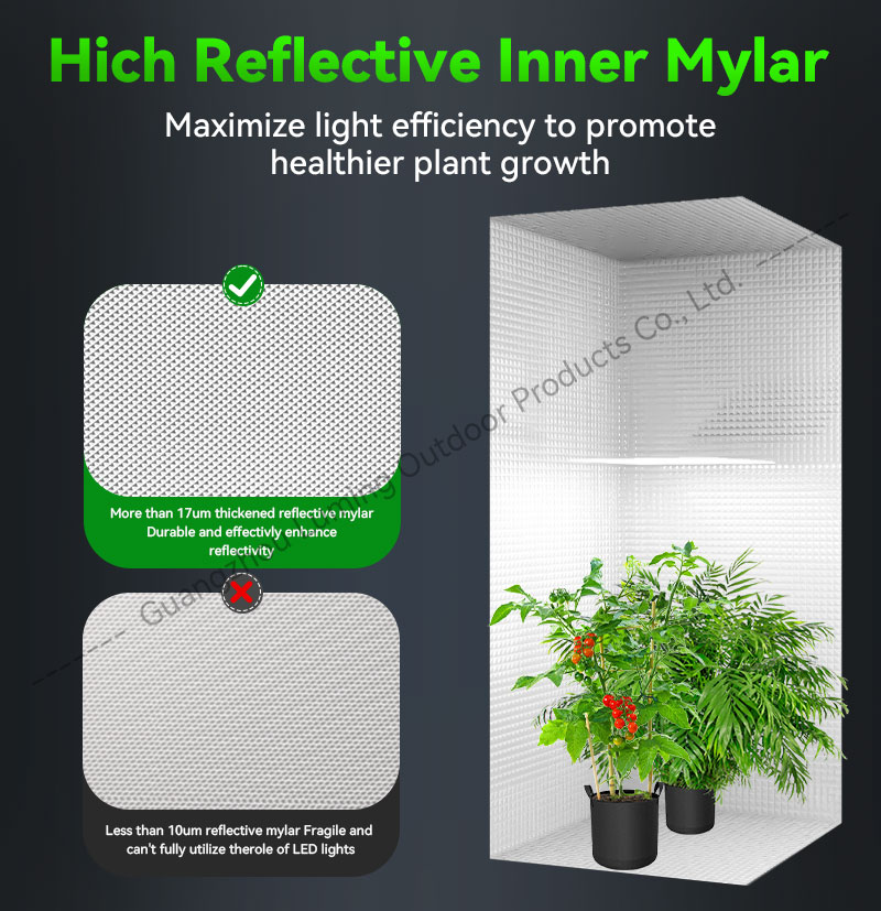 Growing Tent Kit