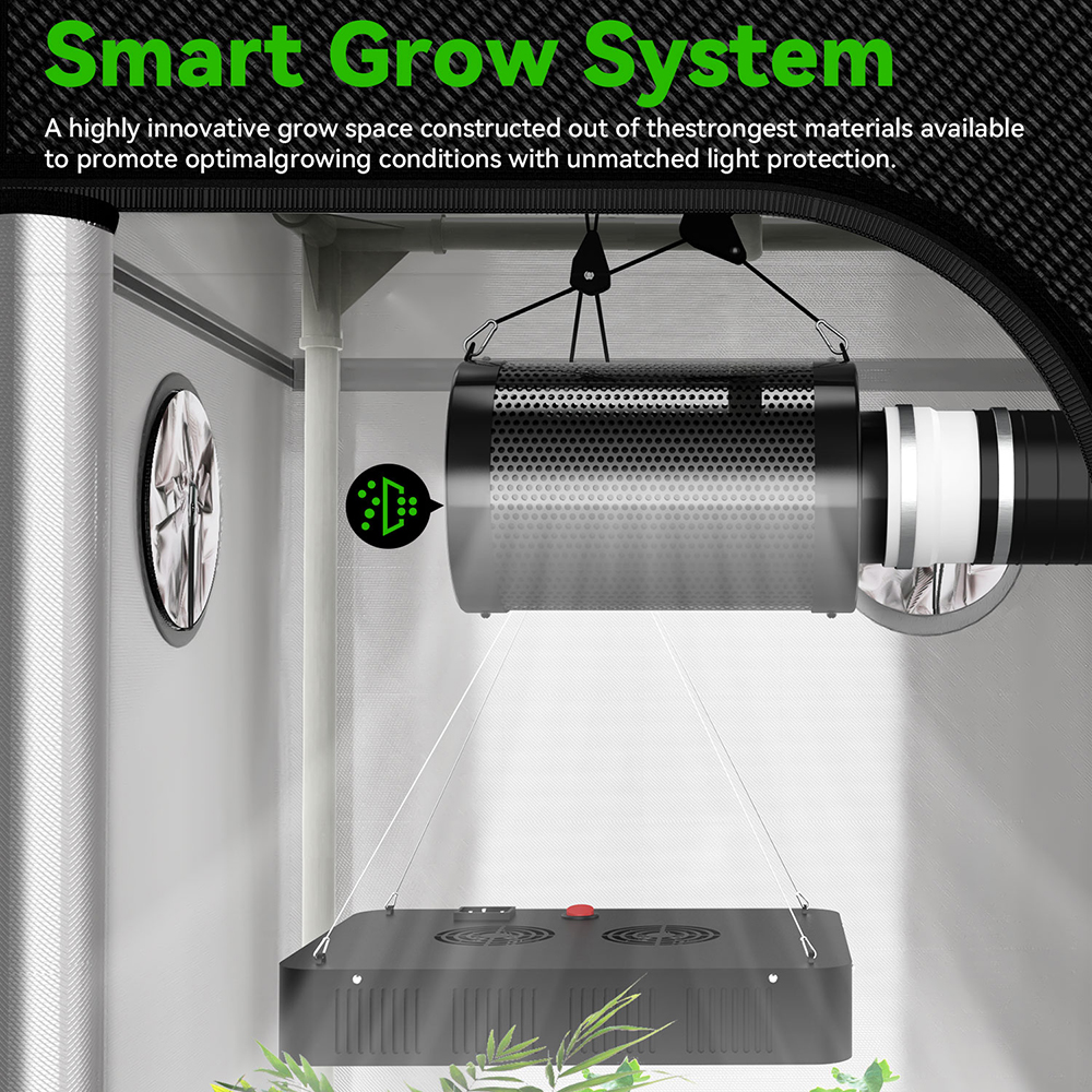 Indoor Growing Tents