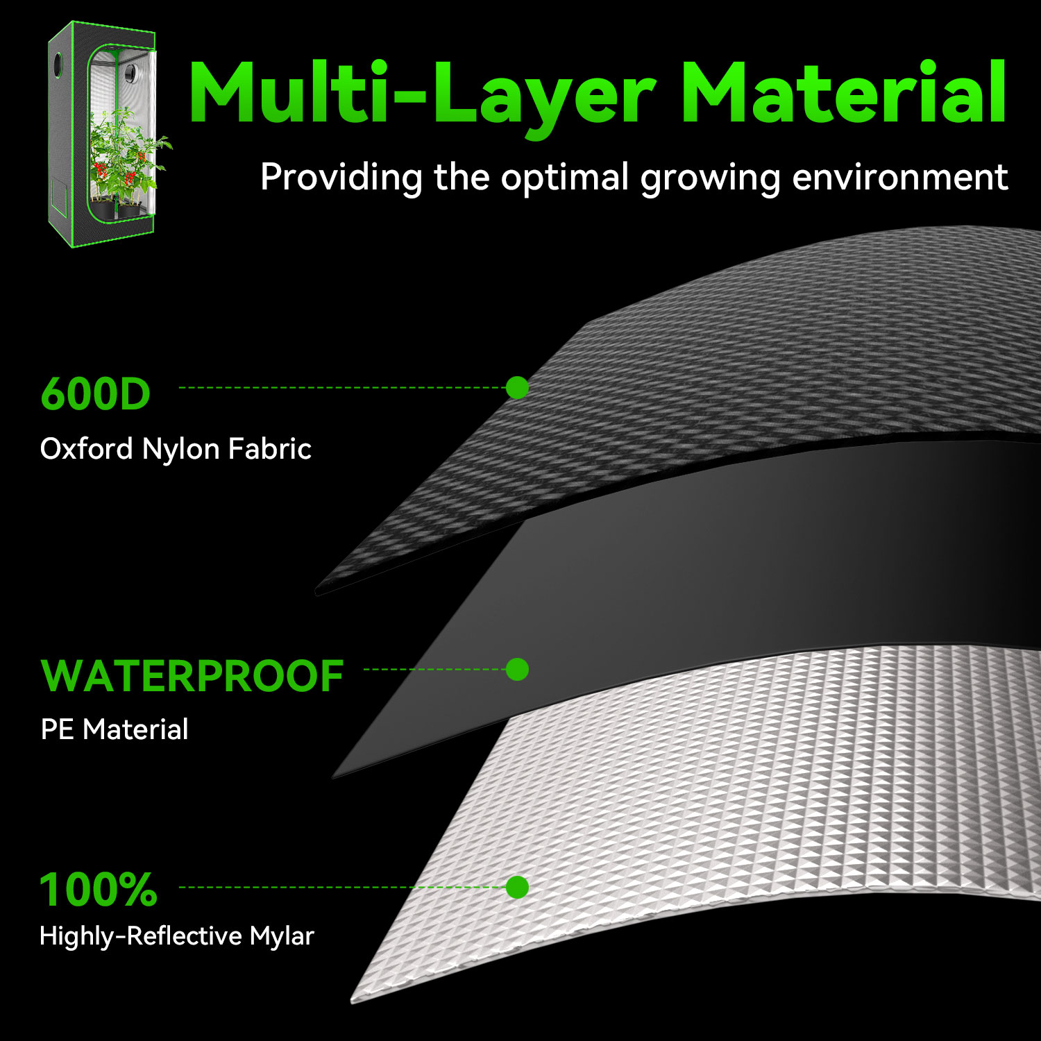 Indoor Grow Tent