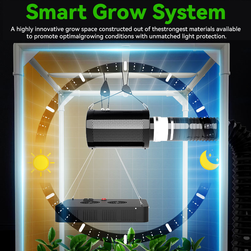 Indoor Grow Tent