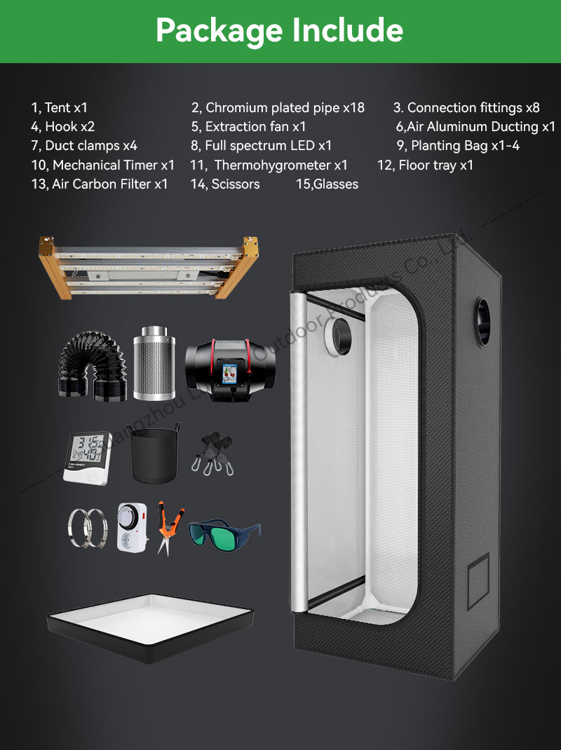 Growing Tents System Kit