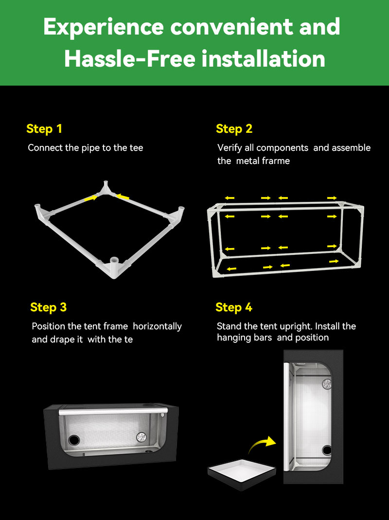 4x2 Grow Tent