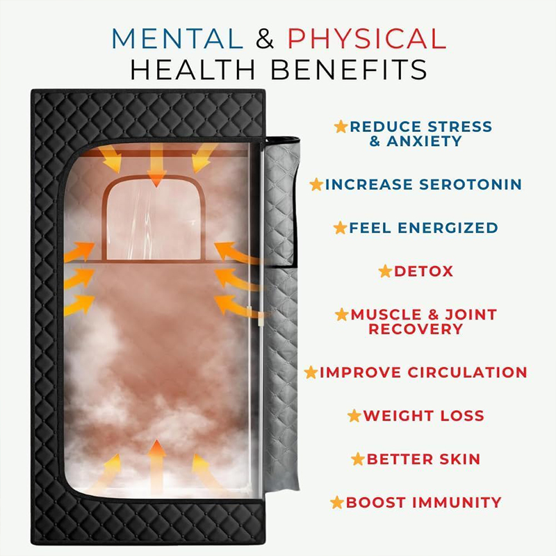 Sauna portable pour la maison, boîte de sauna pour tout le corps, tente de sauna à vapeur personnelle pour spa à domicile avec cuiseur vapeur 3L 110V, sauna à domicile 2024