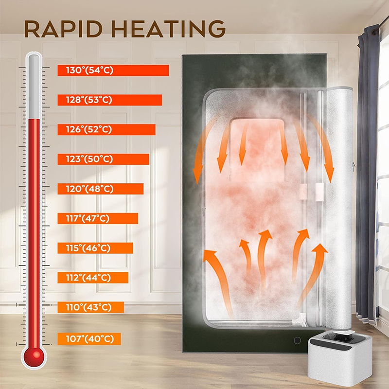 Steam Sauna for Home