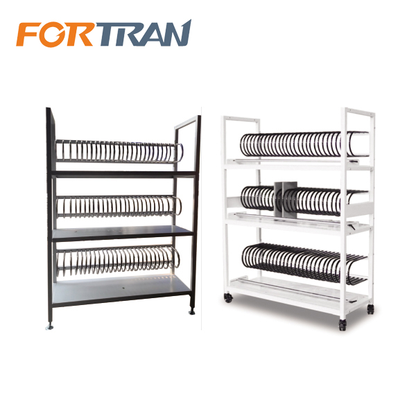 Edge Banding Racks
