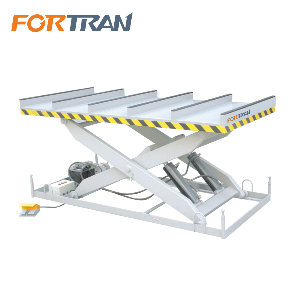 Panel Hydraulic Lifting Table