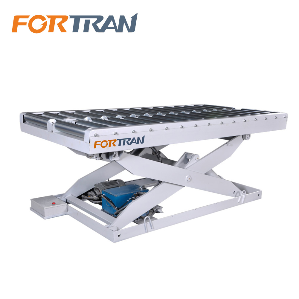 Panel Double-row Lifting Table