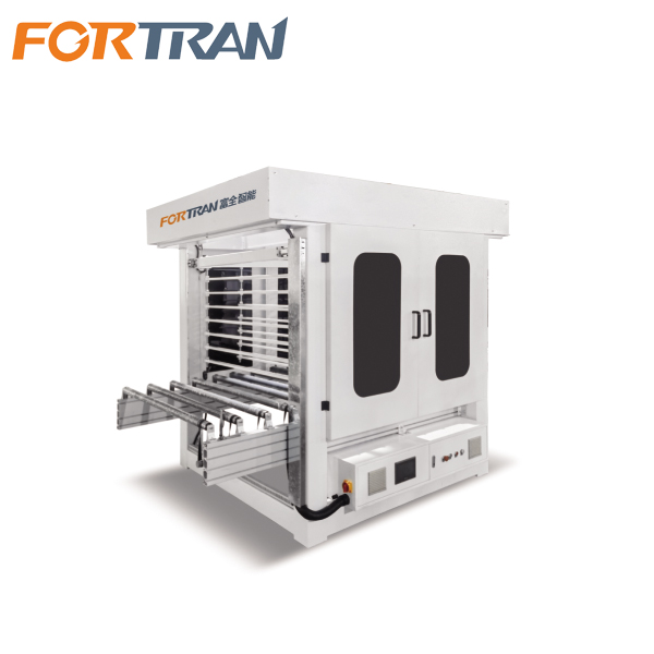 Automatic Return Conveyor