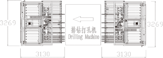 Automatic Loading and Unloading Line for Drilling
