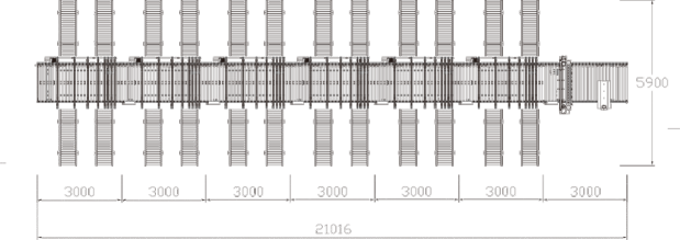 Sorting line