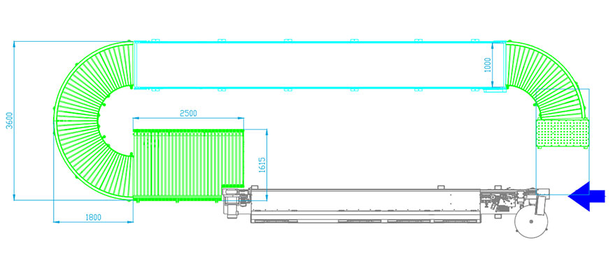 Edge Banding Machine Return Conveyor