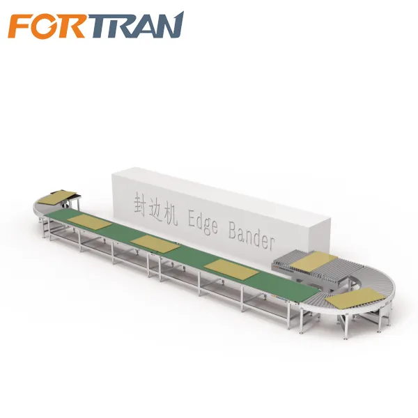 The “Circulatory Artery” of Edgebanding Lines: How the Automatic Return Conveyor Increases Productivity by 30%