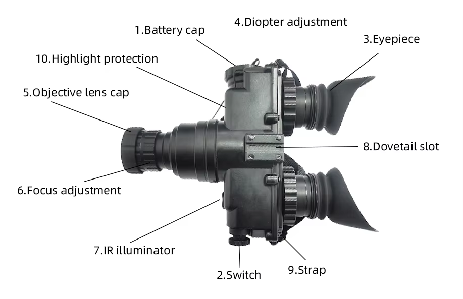 binocular night vision device binocular night vision device