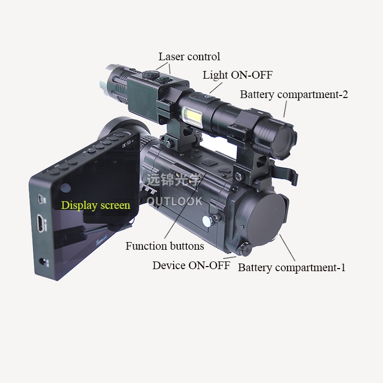 thermal imaging