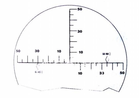 telescope