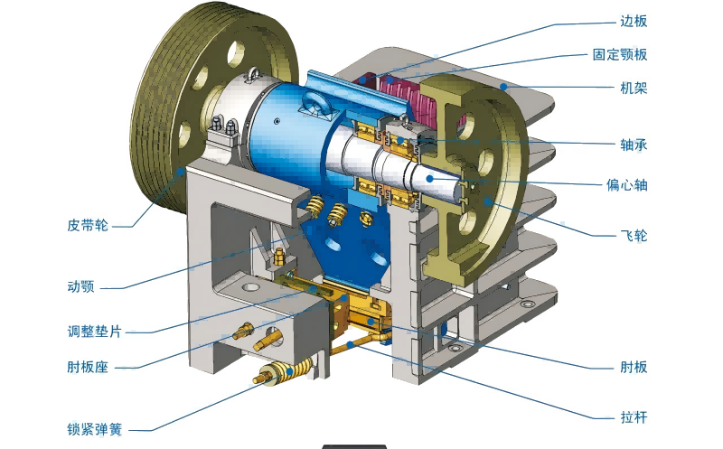 PEF Jaw Crusher