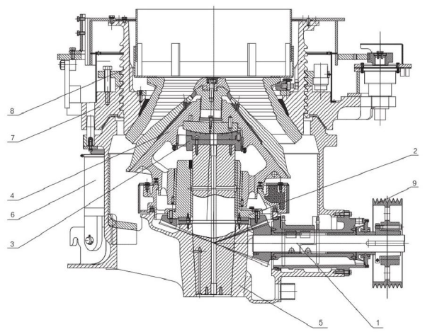 Cone Crusher