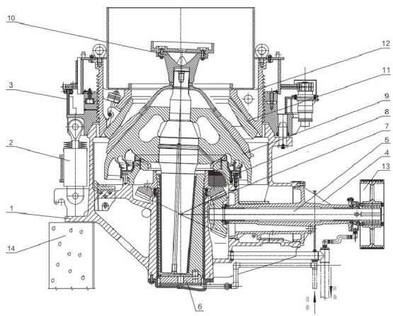 PYH Cone Crusher