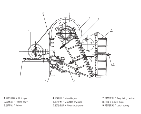 PEF Jaw Crusher