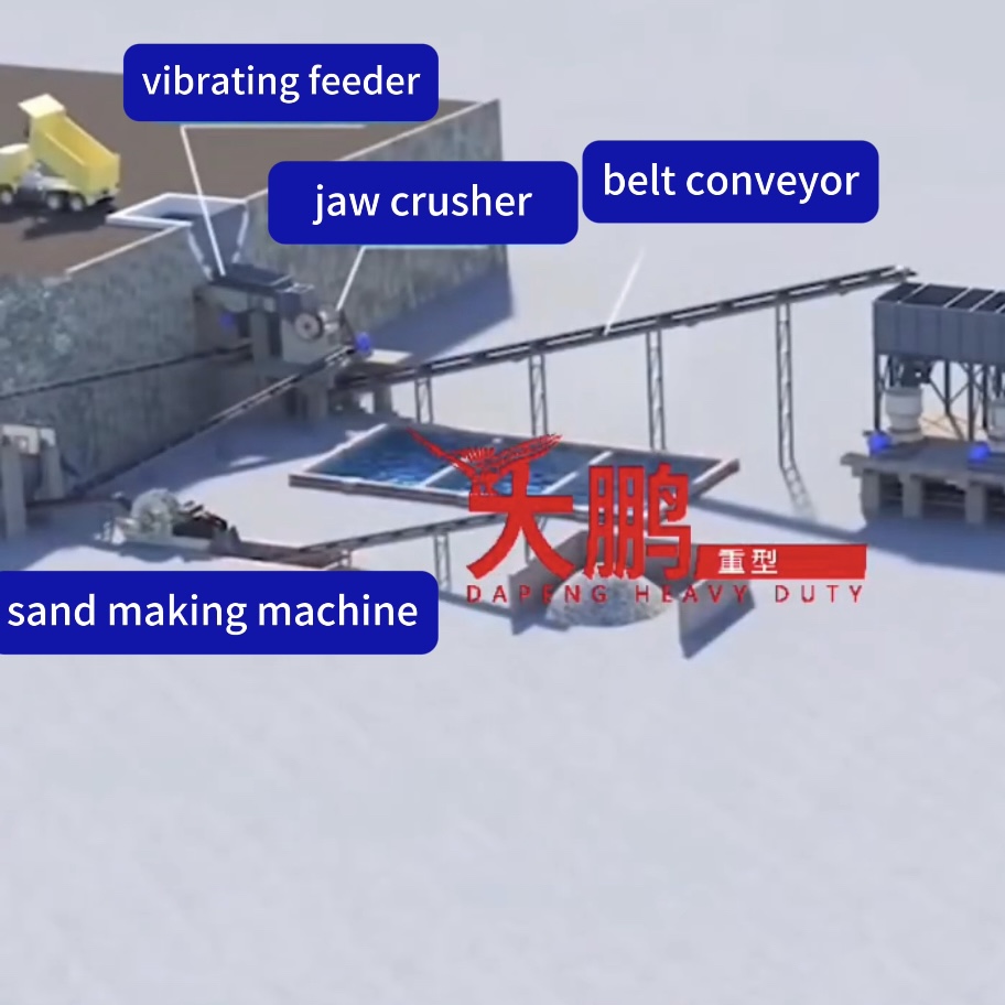 专业破碎机生产方案