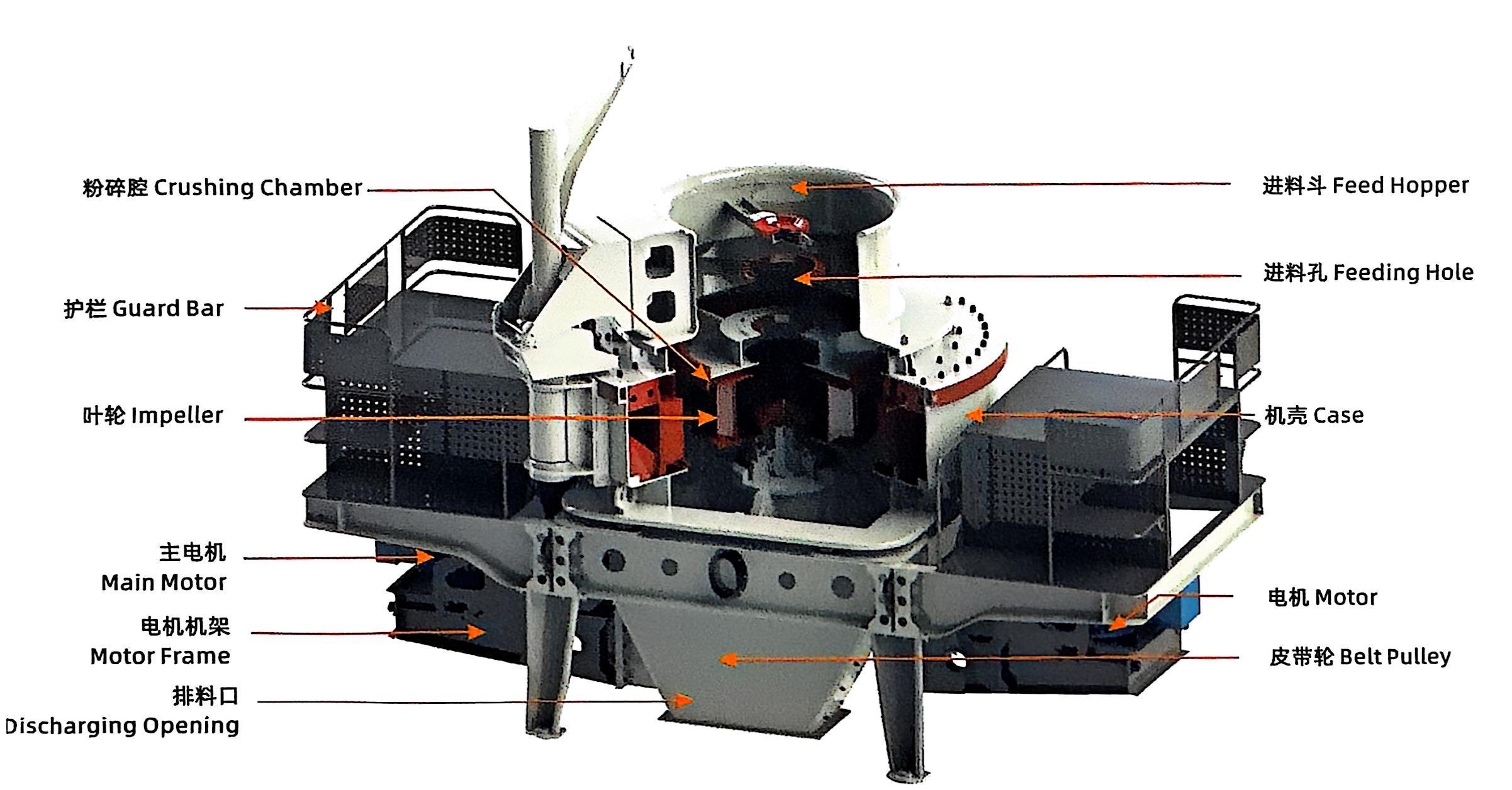 Vertical Shaft Impact Crusher