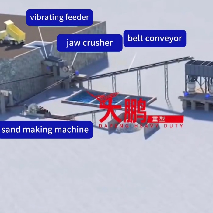 专业破碎机生产方案