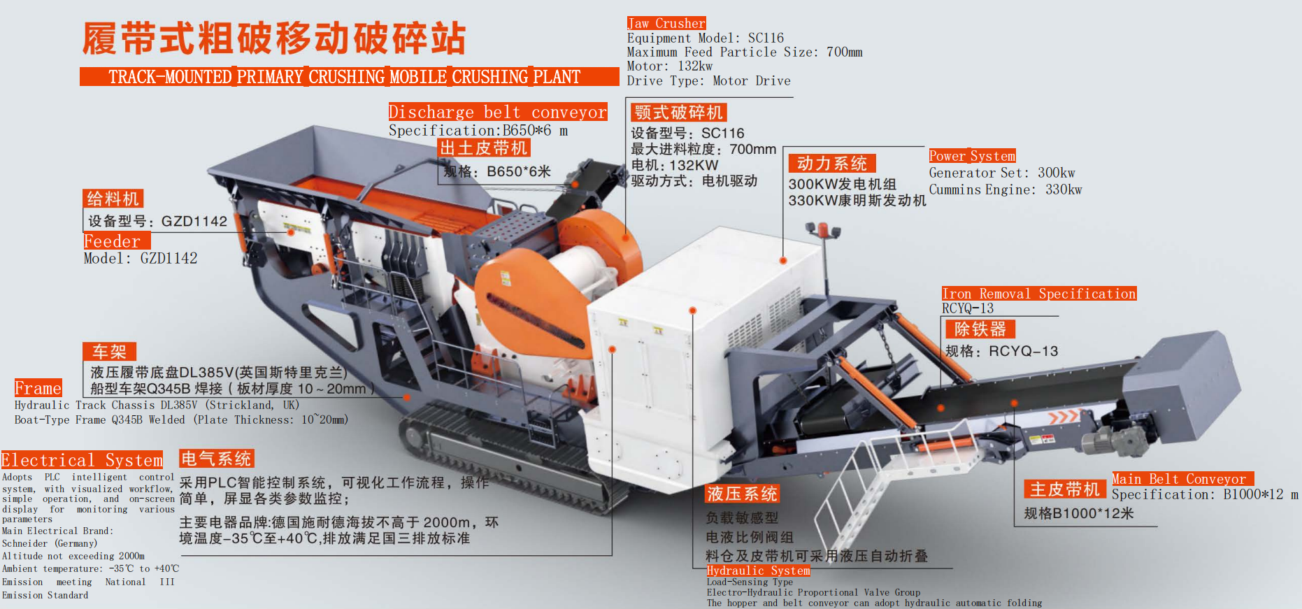 Гусеничная передвижная дробильная установка первичного дробления