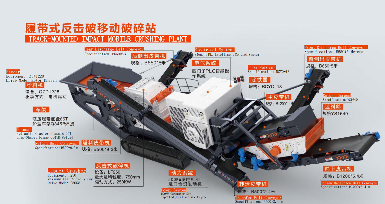 tracked-mounted crusher