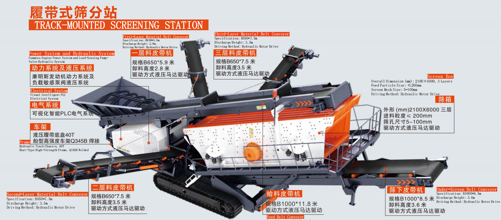 ПУТЕВАЯ СТАНЦИЯ ПРОВЕРКИ