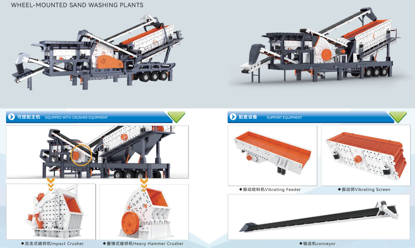 Sand Making and Screening Plant