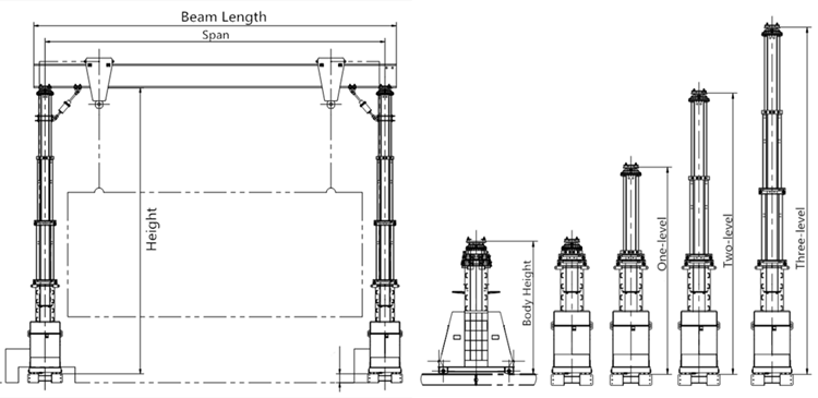 overhead bridge crane