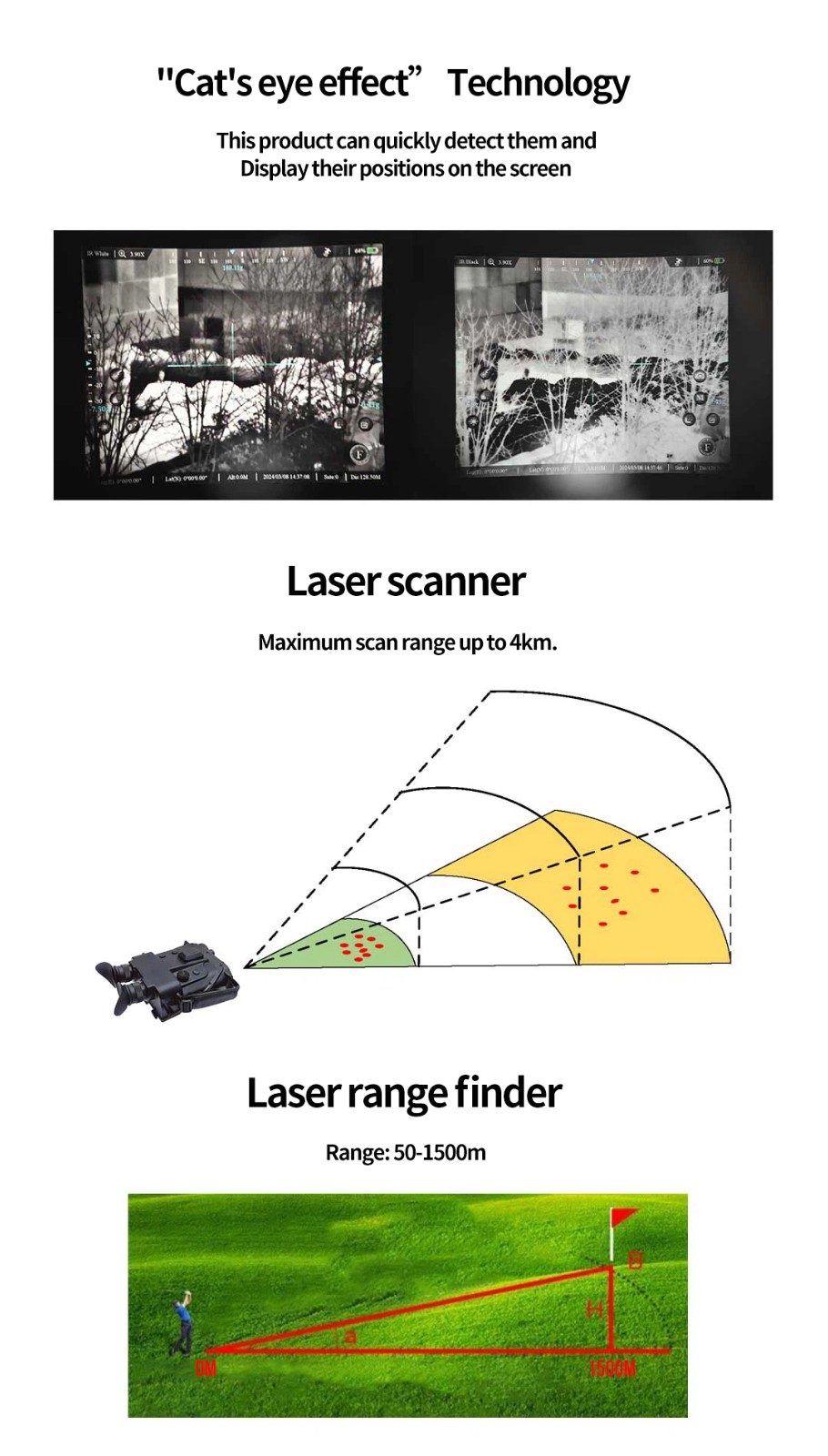 Laser rangefinder