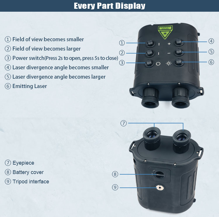 Super Scout Night Vision Binocular