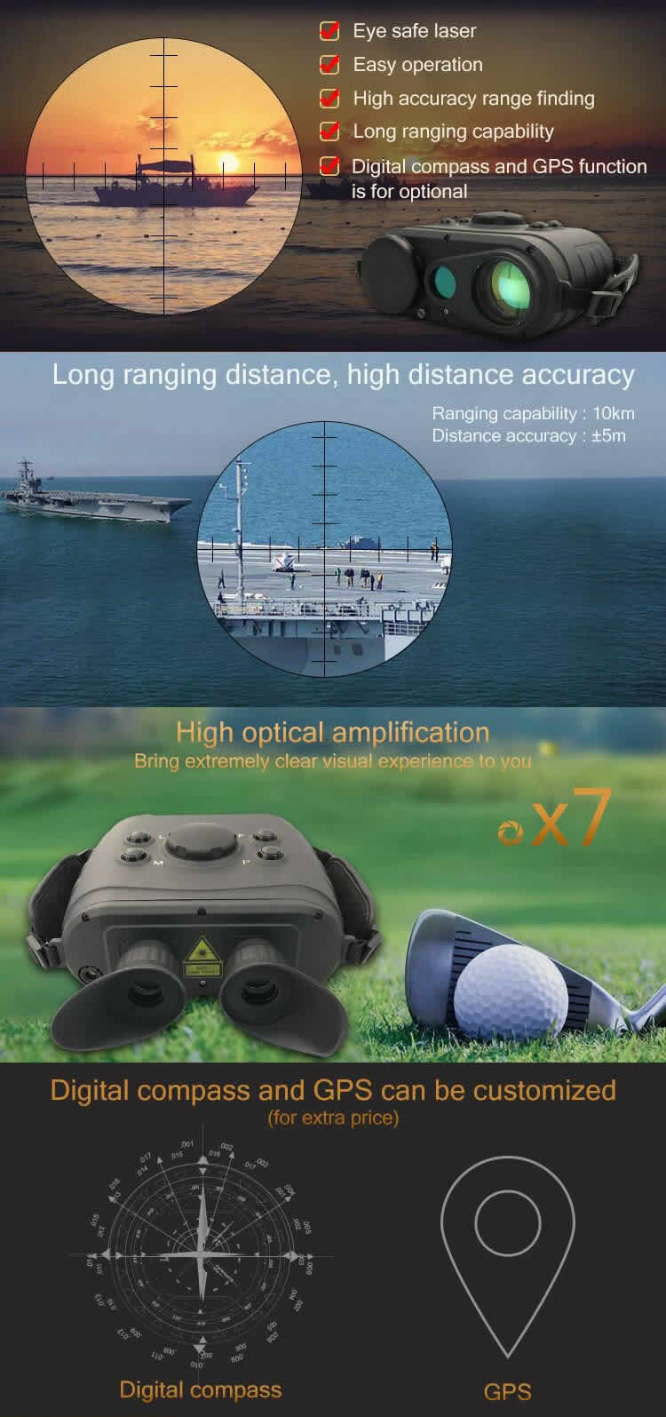 HD Digital Night Vision Goggle