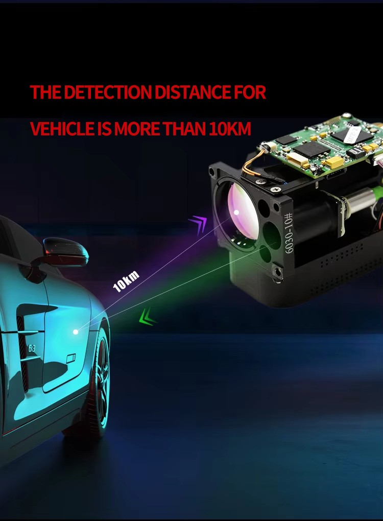 Laser Rangefinder Series