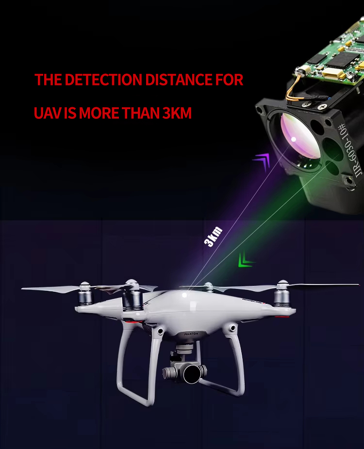 Laser Rangefinder Module