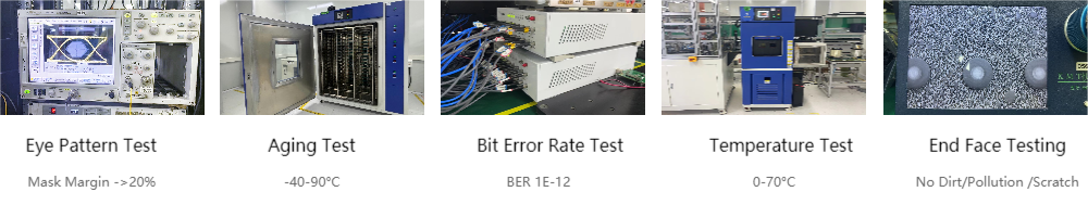 QSFP 40G ER4