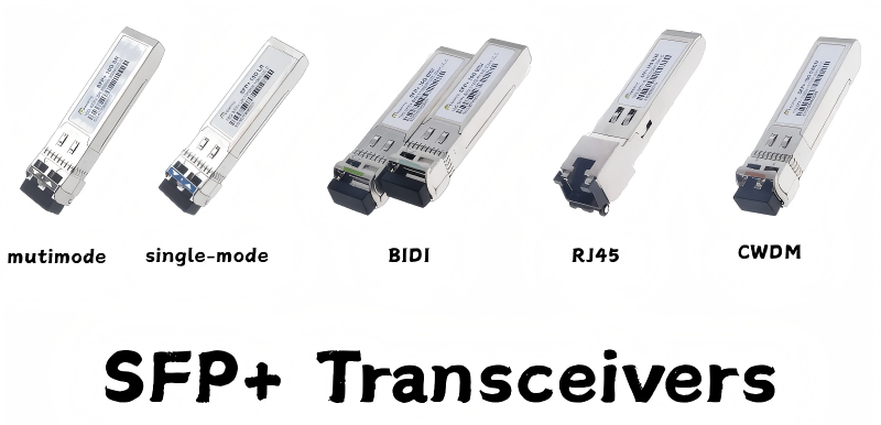 SFP+