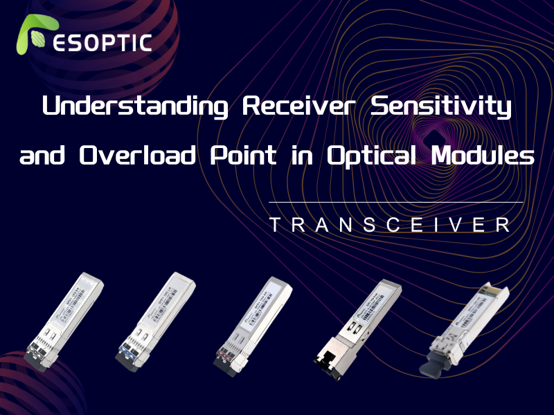 Comprensione della sensibilità del ricevitore e del punto di sovraccarico nei moduli ottici