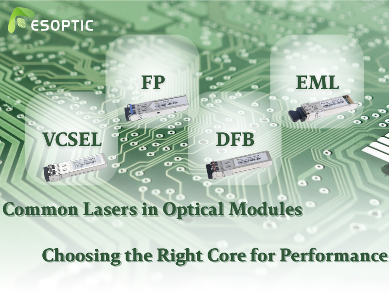 Common Lasers in Optical Modules: What You Need to Know