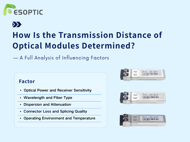 How Is the Transmission Distance of Optical Modules Determined? — A Full Analysis of Influencing Factors