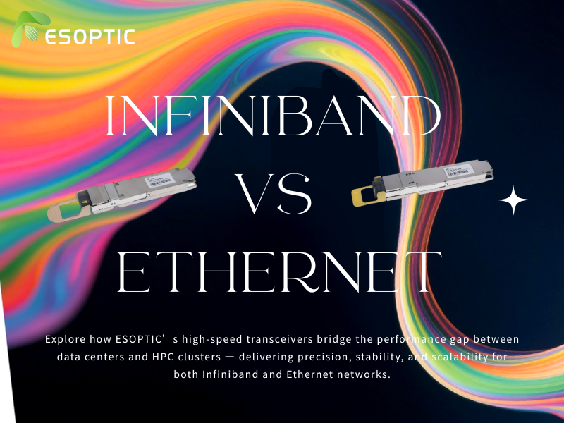Infiniband