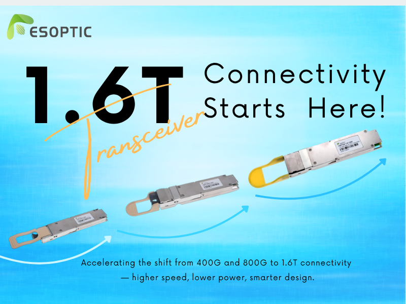 Beyond 400G and 800G: The Technological Outlook of 1.6T Optical Transceivers