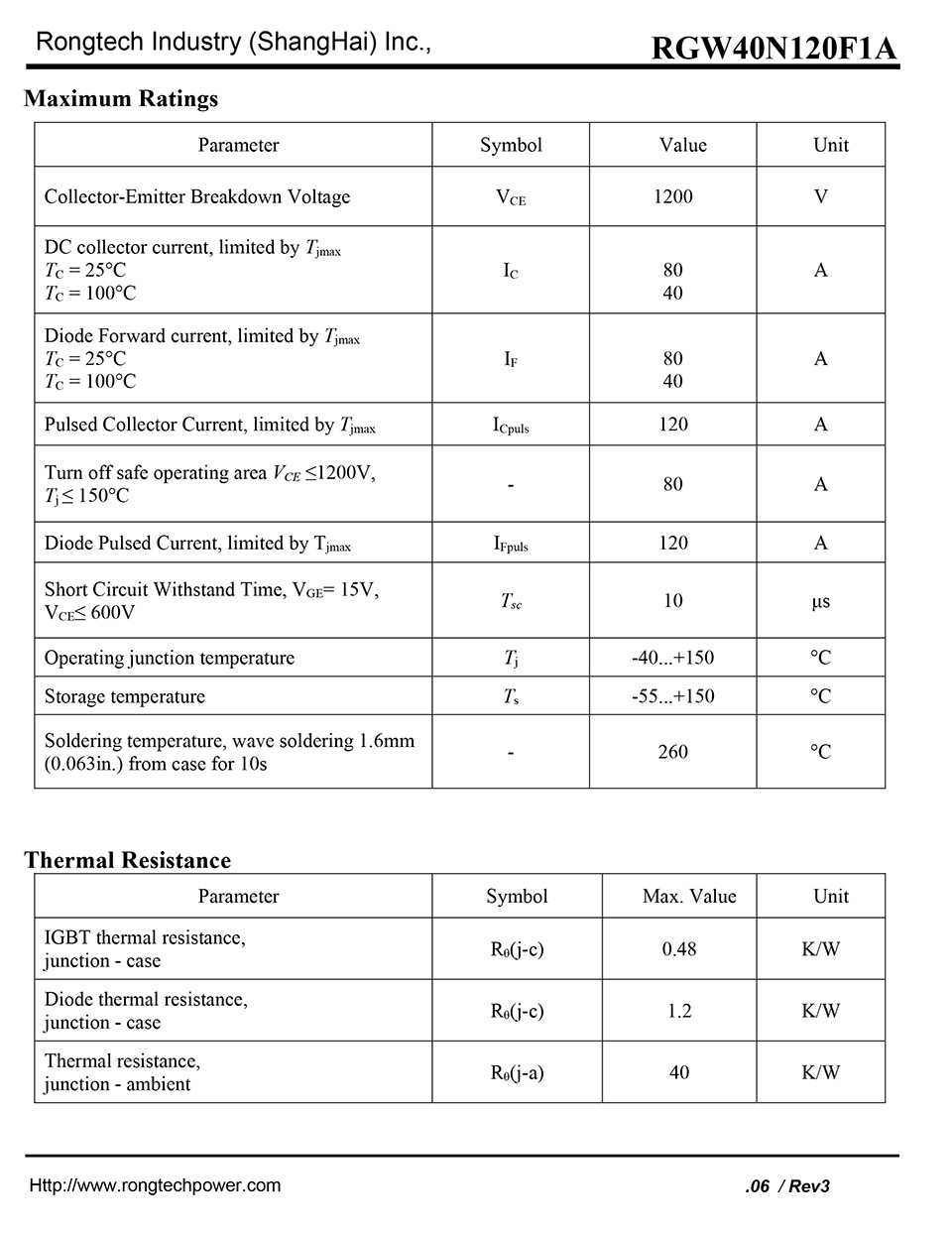 RGW40N120F1A 1200V /40A Trench Field Stop IGBT