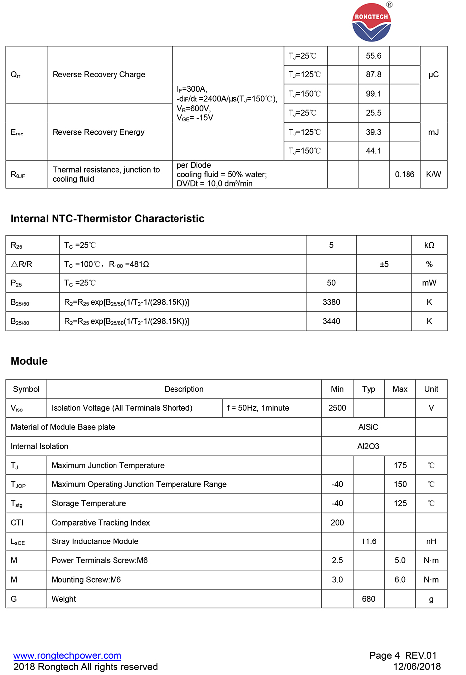 RIM400FF120B8S IGBT Module