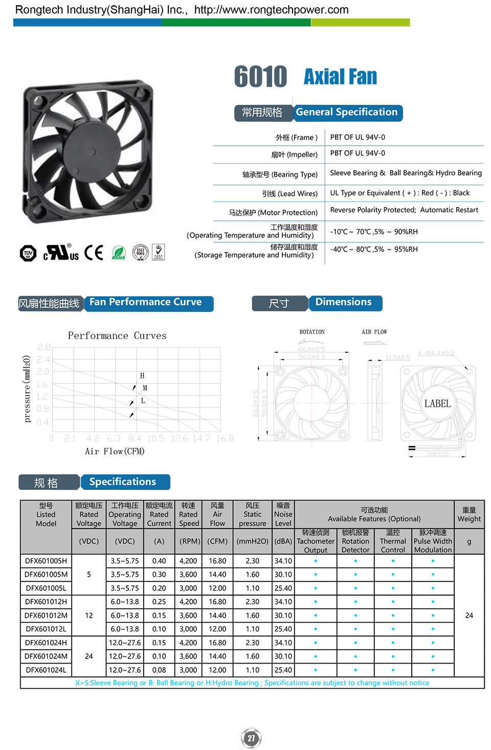 6010 Axial Fan